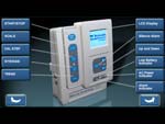 Medical Equipment Interactive